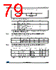 STM32F446MC Datasheet HTML 79Page - STMicroelectronics 