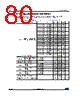 STM32F446MC Datasheet HTML 80Page - STMicroelectronics 