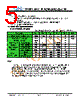 JH22240320ACNUMNTZCWC Datasheet HTML 5Page - Jewel Hill Electronic 