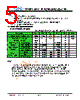 JH22240320BCNUMNTZCWC Datasheet HTML 5Page - Jewel Hill Electronic 