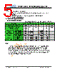 JH23320240BCNUMNTZCWC Datasheet HTML 5Page - Jewel Hill Electronic 