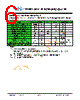 JH24240320ACNUMNTZCWC Datasheet HTML 6Page - Jewel Hill Electronic 