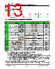 JH35320480BCNFMNTHCWC Datasheet HTML 13Page - Jewel Hill Electronic 