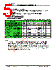 JH35320480BCNFMNTHCWC Datasheet HTML 5Page - Jewel Hill Electronic 