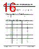 JH57320240ACNRWNTHCWC Datasheet HTML 16Page - Jewel Hill Electronic 