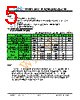 JH35320480CCNFWNFZCWC Datasheet HTML 5Page - Jewel Hill Electronic 