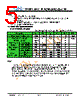 JH52480800ACNDWNTHCWC Datasheet HTML 5Page - Jewel Hill Electronic 