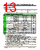 JH52480800BCNRWNTHCWC Datasheet HTML 13Page - Jewel Hill Electronic 