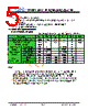 JH43540960ACNLMNFZCWC Datasheet HTML 5Page - Jewel Hill Electronic 
