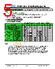 JH395320480ACNFWNTHCWC Datasheet HTML 5Page - Jewel Hill Electronic 