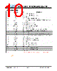JH4667201280ACNLMNFZCWC Datasheet HTML 10Page - Jewel Hill Electronic 