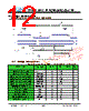 JH395320480CCNFWNFZCWC Datasheet HTML 12Page - Jewel Hill Electronic 