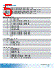 EX77424-R1AC Datasheet HTML 5Page - Axiomtek Co., Ltd. 
