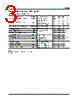 KA2S0765 Datasheet HTML 3Page - Fairchild Semiconductor 