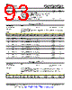SWCS049K Datasheet HTML 93Page - Texas Instruments 