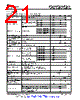 SWCS049 Datasheet HTML 21Page - Texas Instruments 