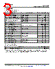 SD18532NQ5B Datasheet HTML 3Page - Texas Instruments 