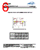 MA4AGSW1_13 Datasheet HTML 6Page - M/A-COM Technology Solutions, Inc. 
