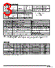 DF1B-R28A Datasheet HTML 3Page - Hirose Electric 
