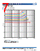 VLS2012ET-R68N Datasheet HTML 7Page - TDK Electronics 