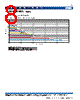 VLS201610CX-R68M Datasheet HTML 8Page - TDK Electronics 