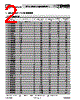 FSLM2520-R68-J Datasheet HTML 2Page - TOKO, Inc 