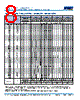 C1206H393DGGACTU Datasheet HTML 8Page - Kemet Corporation 