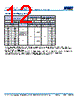 C1808H393DGGACTU Datasheet HTML 12Page - Kemet Corporation 