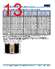 C1825H393DGGACTU Datasheet HTML 13Page - Kemet Corporation 
