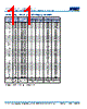 C1808H393DGGALTU Datasheet HTML 11Page - Kemet Corporation 