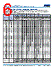 C1825H393DGGALTU Datasheet HTML 6Page - Kemet Corporation 