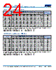 C0805H393DGGAETU Datasheet HTML 24Page - Kemet Corporation 