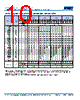 C1808H393DGGAFTU Datasheet HTML 10Page - Kemet Corporation 