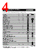 MF-RX050/72 Datasheet HTML 4Page - Bourns Electronic Solutions 