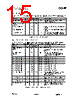CC1100-RTY1 Datasheet HTML 15Page - Texas Instruments 