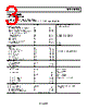 AD7922AUJ-R2 Datasheet HTML 3Page - Analog Devices 