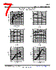 LPV511MGX/NOPB Datasheet HTML 7Page - Texas Instruments 