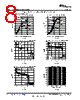 LPV511MGX/NOPB Datasheet HTML 8Page - Texas Instruments 