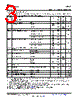 LPV511MGX/NOPB Datasheet HTML 3Page - Texas Instruments 