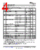 LPV511MGX/NOPB Datasheet HTML 4Page - Texas Instruments 