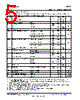 LPV511MGX/NOPB Datasheet HTML 5Page - Texas Instruments 