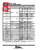 TLV2211CDBVTG4 Datasheet HTML 8Page - Texas Instruments 