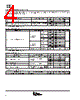 TLV2381_15 Datasheet HTML 4Page - Texas Instruments 