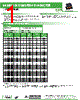 AISC-1206H-R75 Datasheet HTML 1Page - Abracon Corporation 