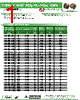 AISC-0603F-R68 Datasheet HTML 1Page - Abracon Corporation 
