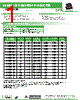 AISC-2220H-R12 Datasheet HTML 1Page - Abracon Corporation 