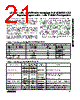 MAX3535ECWI Datasheet HTML 21Page - Maxim Integrated Products 