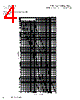 FRN-R-15/100 Datasheet HTML 4Page - Cooper Bussmann, Inc. 