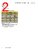 FNQ-R-15 Datasheet HTML 2Page - Cooper Bussmann, Inc. 
