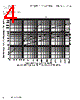 KTK-R-2 Datasheet HTML 4Page - Cooper Bussmann, Inc. 